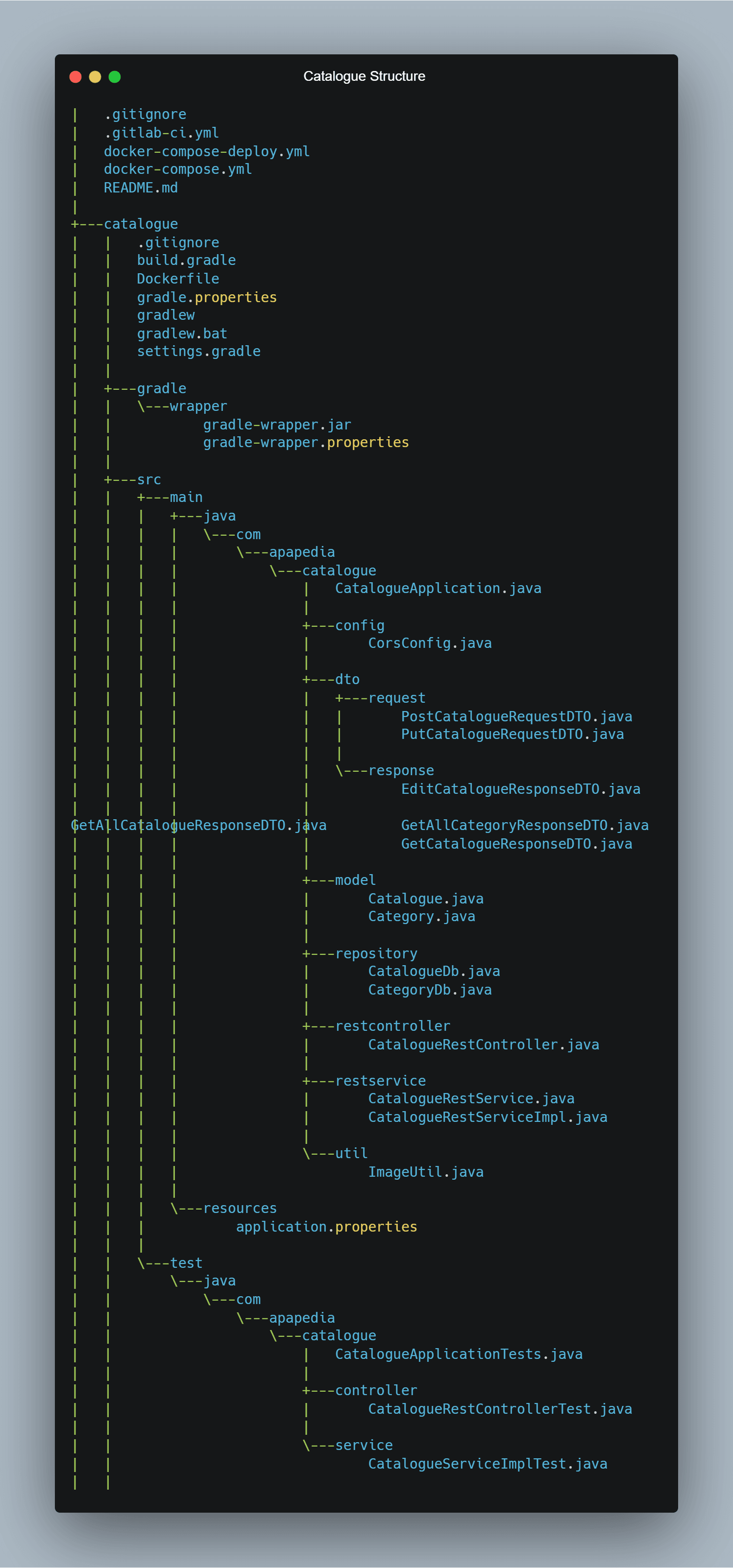 Order System in Online Shopping Applications, Universitas Indonesia